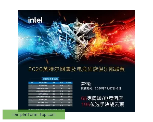 世界杯激情来袭，竞猜比分赢丰厚奖励活动火热开启